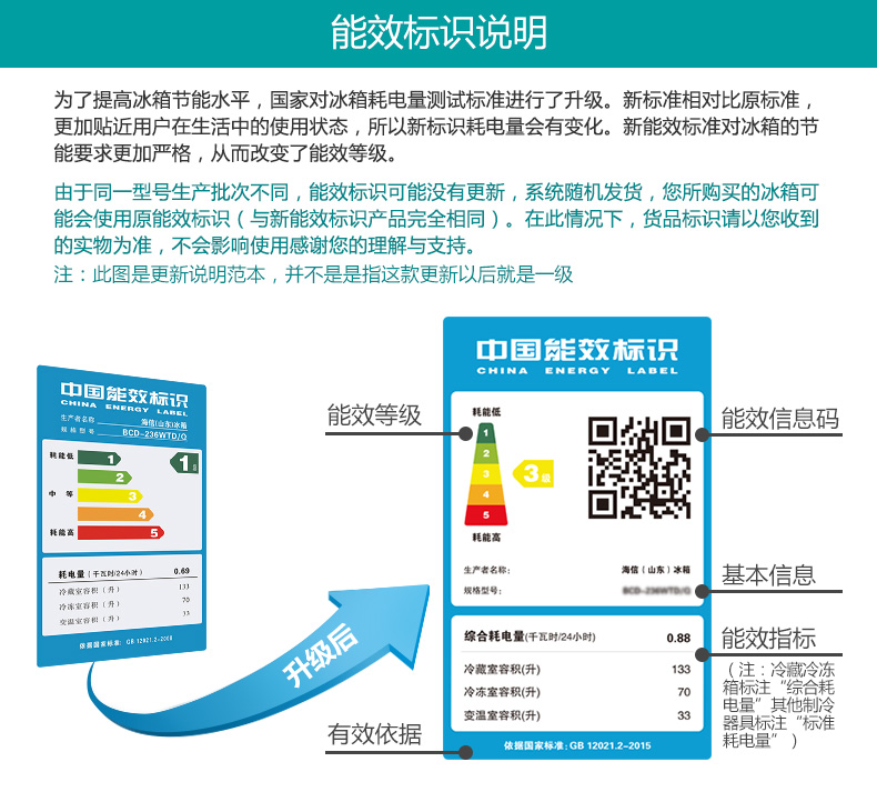 海信三门冰箱说明书图片