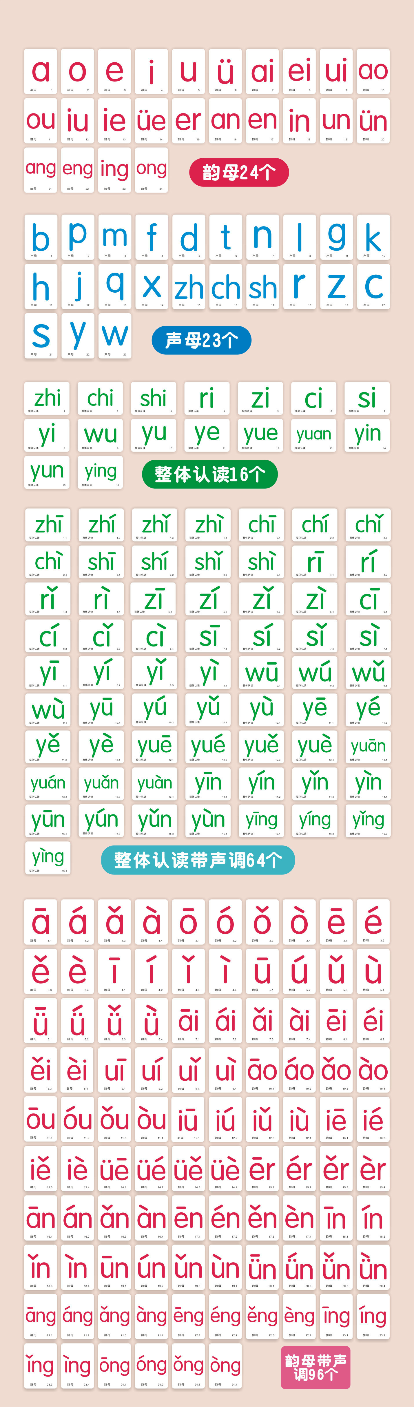 小学生可发音声母韵母带声调大尺寸汉语拼音学习卡片四线拼音教具