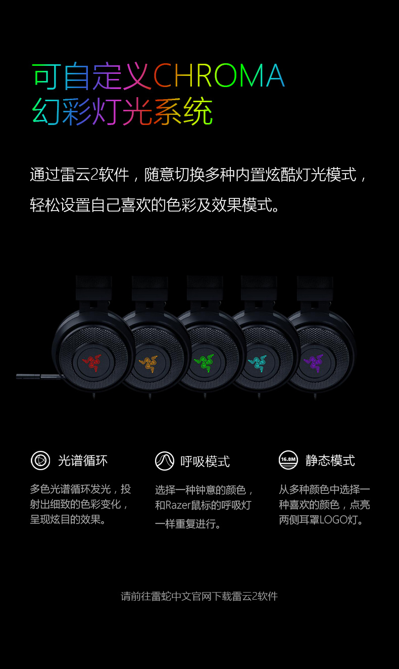 Наушники Razer 7.1 V2 Razer / Razer Наушники Razer 7.1 V2 Razer / Razer