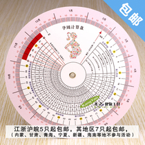 Pregnancy week calculation plate Pregnancy week plate Pregnancy week card Due date turntable Pregnant woman pregnancy week table Due date calculation pregnancy tool