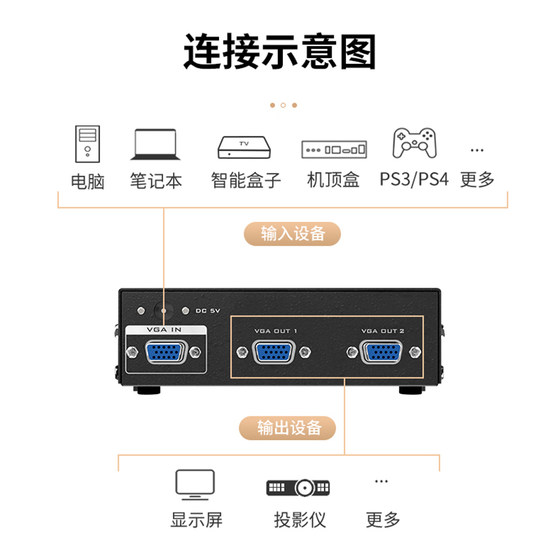 Maito Weiju MT-3502 2- 포트 VGA 유통 업체 원 포인트 2 포인트 컴퓨터 모니터링 및 TV 모니터 프로젝터에 연결 및 연결 1-1- 아웃 분할 스크린 장치 1-2 점 스플리터 분배기 고화질 Maito Weiju MT-3502 2- 포트 VGA 유통 업체 원 포인트 2 포인트 컴퓨터 모니터링 및 TV 모니터 프로젝터에 연결 및 연결 1-1- 아웃 분할 스크린 장치 1-2 점 스플리터 분배기 고화질