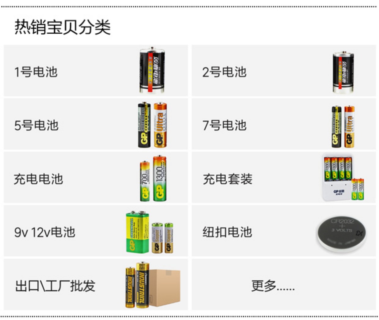 展示与对比:双鹿lr44纽扣电池1.