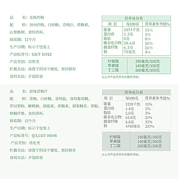 【溜溜梅国潮礼】休闲零食大礼包900g[20元优惠券]-寻折猪