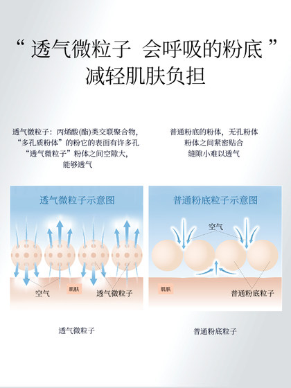 Eperin Light and Lockyable Foundation 크림 여드름 근육 민감한 피부 메이크업 파운데이션 컨실러 보습 크림 샘플 파운데이션 액체 재단 Eperin Light and Lockyable Foundation 크림 여드름 근육 민감한 피부 메이크업 파운데이션 컨실러 보습 크림 샘플 파운데이션 액체 재단