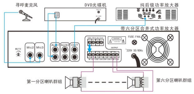ap-200s 300s 600s 1000s六分区合并式定压功放前置tkoko公共广播