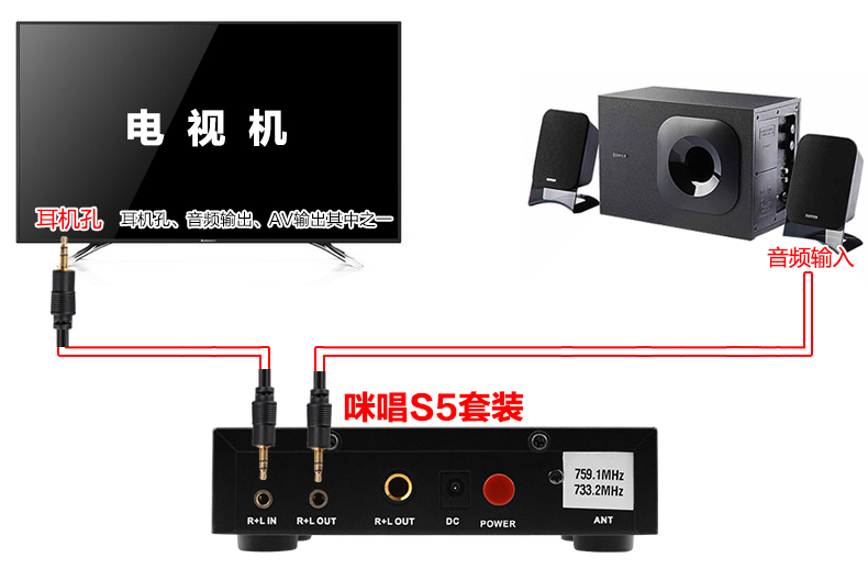 咪唱s1电视电脑k歌蓝牙混响器 卡拉ok混音器 功放前级