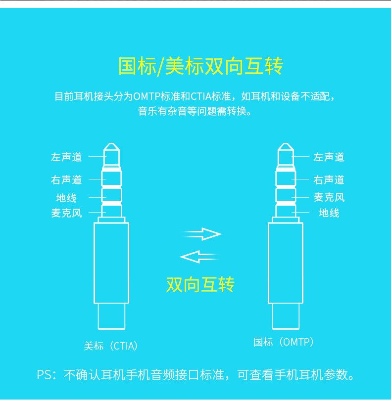 ce-link 国标美标音频插头互转3.5mm苹果耳机转安卓手机转换接头