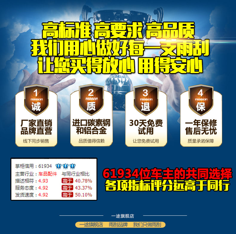 Щетки стеклоочистителей One way 550 350 MG3/6 Щетки стеклоочистителей One way 550 350 MG3/6