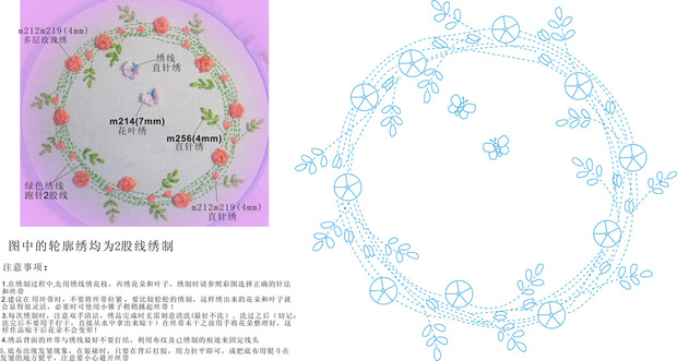 介绍羽毛绣,花芯绣,摺叠玫瑰花绣法技巧及组合运用 第五堂课: 介绍洋