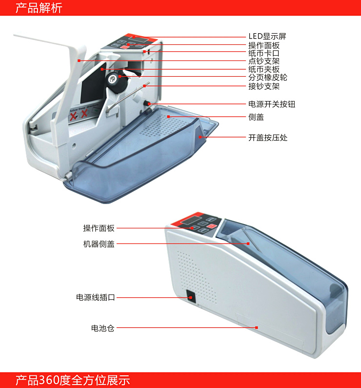 点钞机结构组成图图片