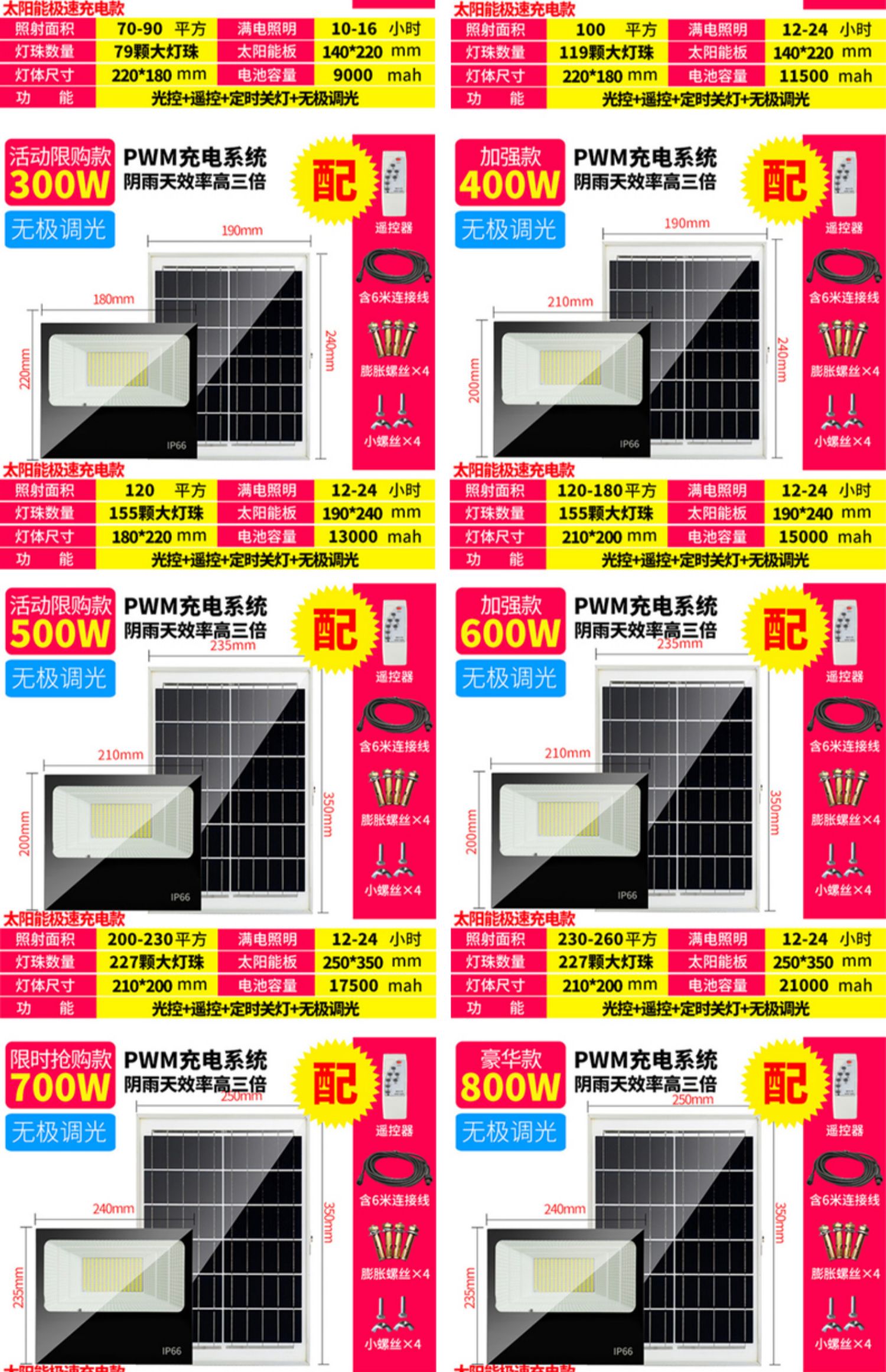 太阳能户外庭院灯家用路灯照明灯介绍