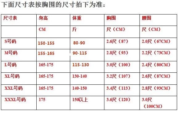 臂围标准对照表图片