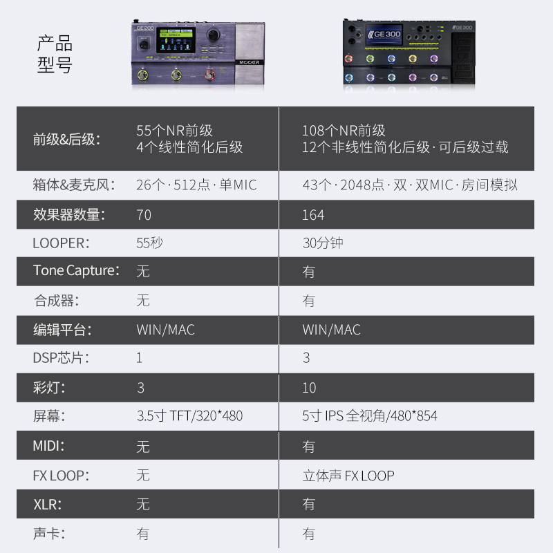 效果器最佳参数图片