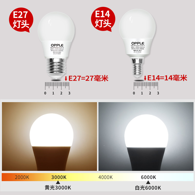 欧普照明led灯泡E27螺口9W球泡白光黄光节能光源螺旋高亮lamp产品展示图3