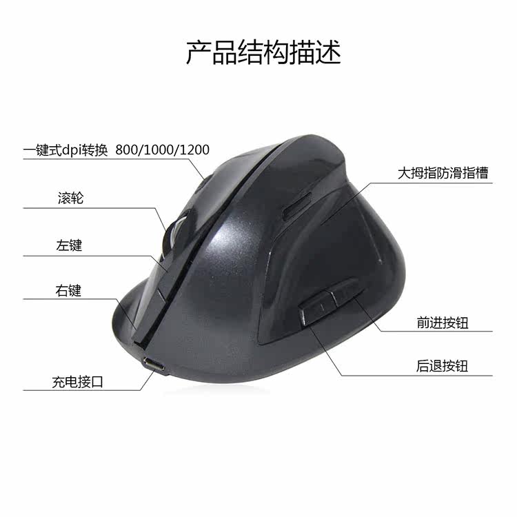 垂直鼠标比较好的品牌_垂直鼠标比较好的品牌