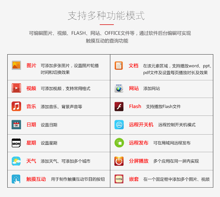 Монитор 立帆22/32/42/50/55寸触摸屏查询一体机电脑多媒体立式触控查询机 Vertical sail