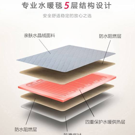 Plumbing and constant temperature smart electric blanket double double control heating blanket three-person home dormitory water circulation electric mattress
Plumbing and constant temperature smart electric blanket double double control heating blanket three-person home dormitory water circulation electric mattress