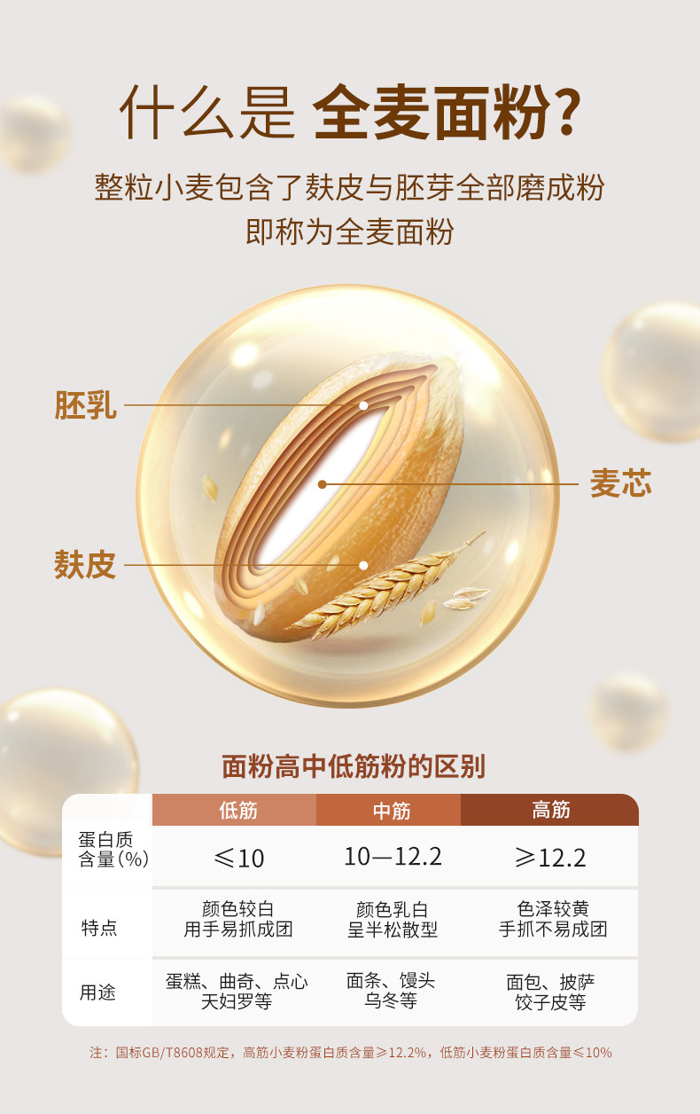新良全麦粉25kg全麦面粉含麦麸家用中筋面粉中筋粉包子馒头粉