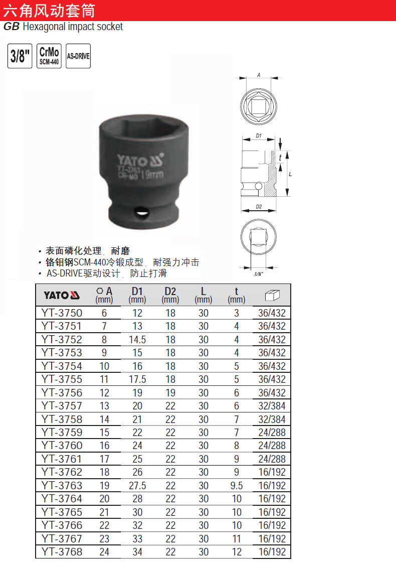 易尔拓进口工具3/8"六角风动套筒 气动套筒 风炮套头系列yt-3750