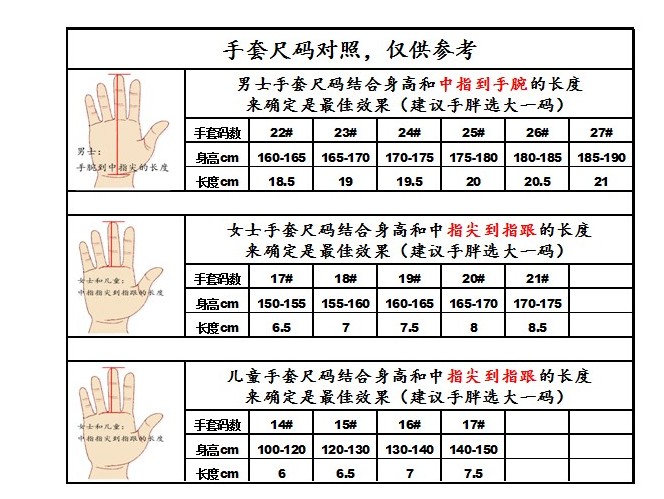规格参数品牌ksb产品类别高尔夫手套加工定制是加印logo可以适用送礼