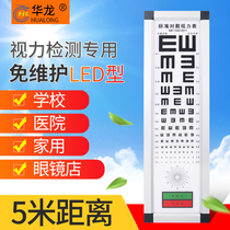 Glasses optometry equipment Standard logarithmic vision meter LED light source light box distance 5 meters Quality assurance