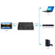 Aisen HDMI 버전 2.1 3 인치 및 1 개의 아웃 3 인치 및 1 개의 아웃 HD 스위치 8K@60Hz 4K@120Hz Aisen HDMI 버전 2.1 3 인치 및 1 개의 아웃 3 인치 및 1 개의 아웃 HD 스위치 8K@60Hz 4K@120Hz