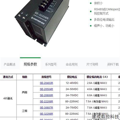 협상 가능한 Senchuang SE-20403R/SE-20504R/SE-20806R/SE-22208R/-30807R/-32 협상 가능한 Senchuang SE-20403R/SE-20504R/SE-20806R/SE-22208R/-30807R/-32