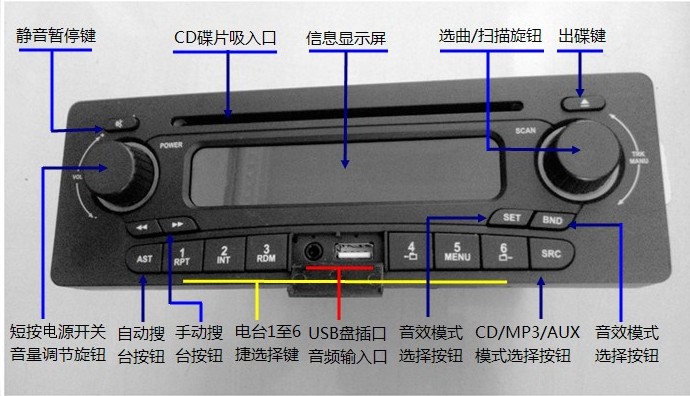 五菱宏光/荣光/之光/鸿途cd机 面包车通用车载cd机带usb/aux