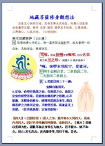 Place to hide the idea of a vision) Thinking slightly to the plastic packaging specifications optional