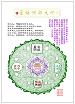 World Secrets: The Four Major Ministries Slightly) Kups) Plastic Packaging Specifications Optional