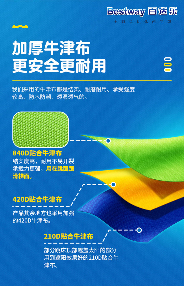 Детский надувной бассейн 原装正品儿童充气城堡多人室内外大型蹦蹦跳床滑梯家用游乐场 Bestway