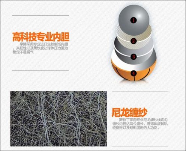 品带防伪摩腾篮球GW5儿童GW6女子魔腾中学