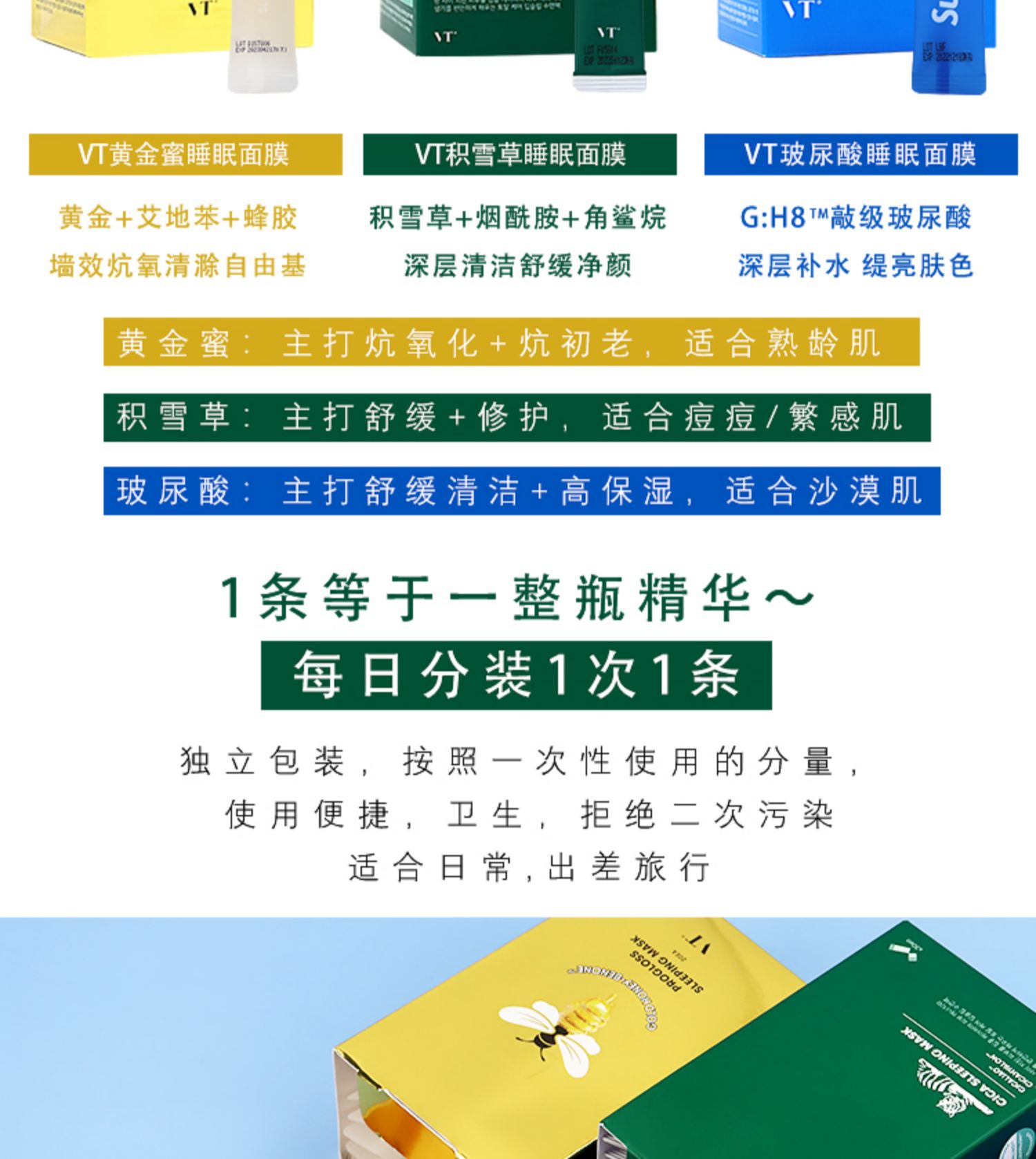 韩国vt老虎睡眠面膜女免洗补水保湿夜间提亮肤色去黄收缩毛孔清洁