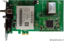 pcie Timing card pcie Timing card pcie Synchronization card pcie Bus Timing card pcie card