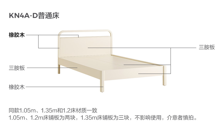 KN4A-D-Material Analysis-Orderinal Bed.jpg