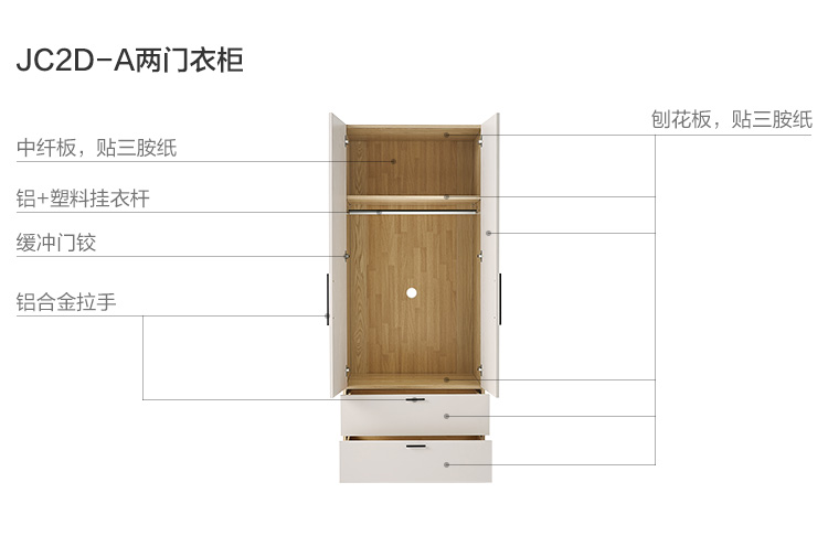 JC2D-A-Material Analysess-Two Wardrobes.jpg