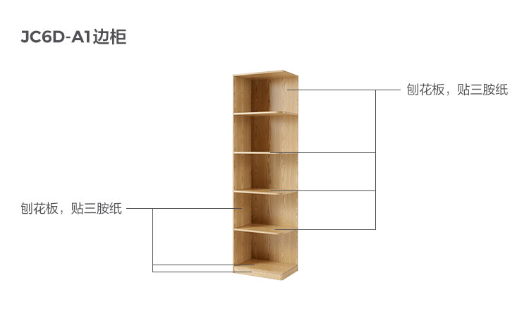 JC6D-A1-Material Analysis Analysis Bian Cabinet.jpg