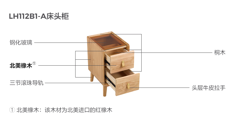 LH112B1-A-Material Analysis-Dedin-Dedin Cabinet.jpg