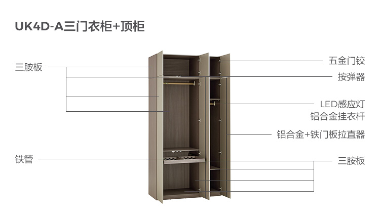 UK4D-A-Material Analysis Analysis-Sanmen Wardrobe Cabinet.jpg