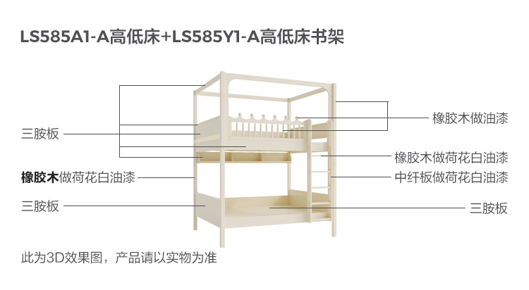 LS585A1-A Комбинированный материал-анализ-анализ и низкослой LS585Y1-A High и Low Bed Книжные полки. JPG