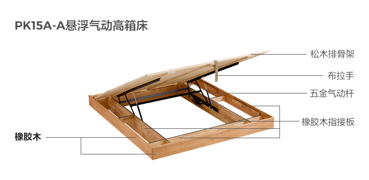 PK15A-A-Material Analysess-SUSPINGING PNEUMATIC HIGH BOX BED.JPG