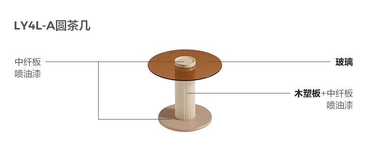 LY4L-A-Material Analysis-Circular Coffee Theble.jpg