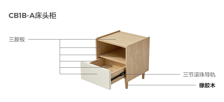 CB1B-A-Material Analysis Analysiscement Cabinet.jpg