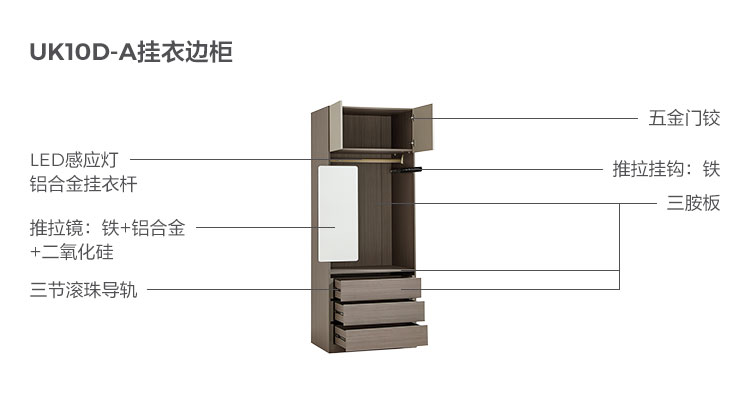 UK10D-A-Material Analysissing-Hinging Water Cabinet.jpg