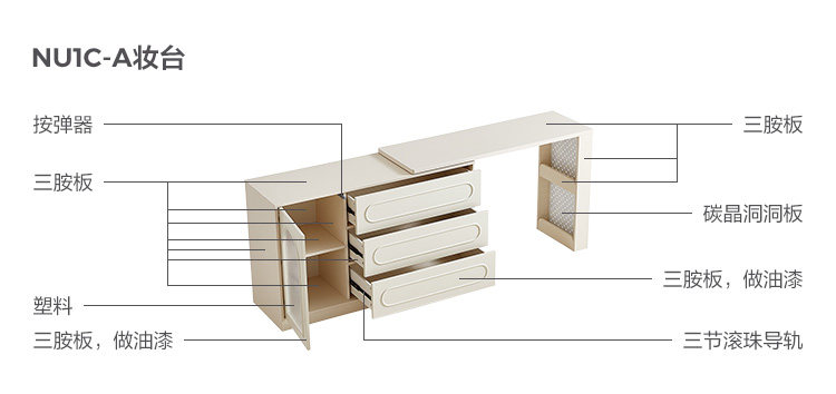 NU1C-A-Material Analysis-Makeup Table.jpg