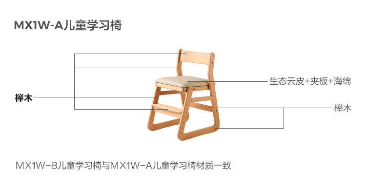 MX1W-A-Material Analysis Analysis-Mildren's Kefets.jpg