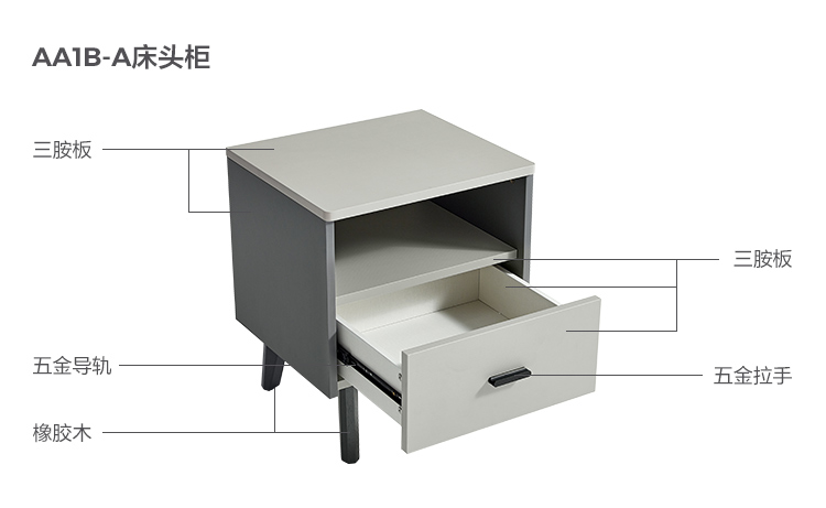 AA1B-A-Materials Analysise-Bedtime Cabinet.jpg