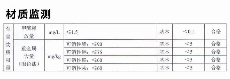  BH5B-C-检验证书-床头柜_03.jpg