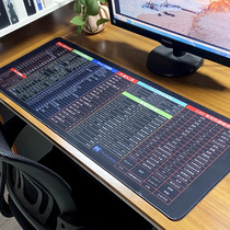 Mouse pad extra-large with ps shortcuts cad large full office excel full set of womens ins wind office brief