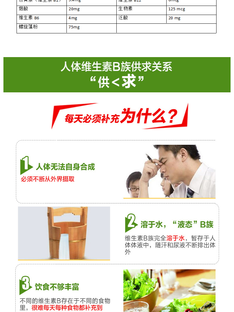 Купить Витамины группы b США Амвэй витамины Нутрилайт комплекс витамин ...